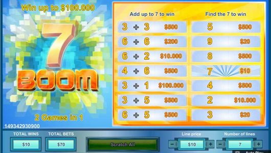 7 BOOM featured image