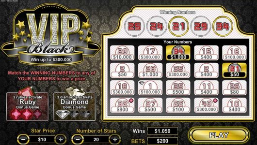 VIP Black featured image